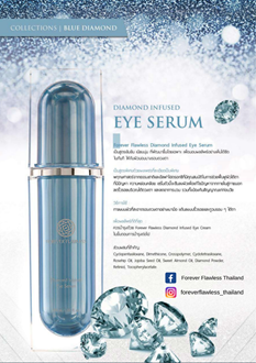 FF - Marketing & Advertisement - Brochure - BLUE Diamond Infused Eye Serum 40ml. - 1Pack 500Pcs.